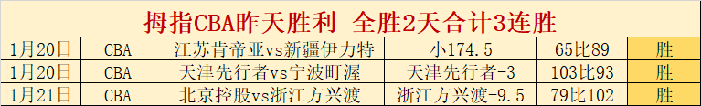 湖人三巨共,进退逆转胜,分劣势,开云体育,开云体育官网,开云体育app,开云体育平台,KAIYUN,SPORTS,kaiyun登录入口