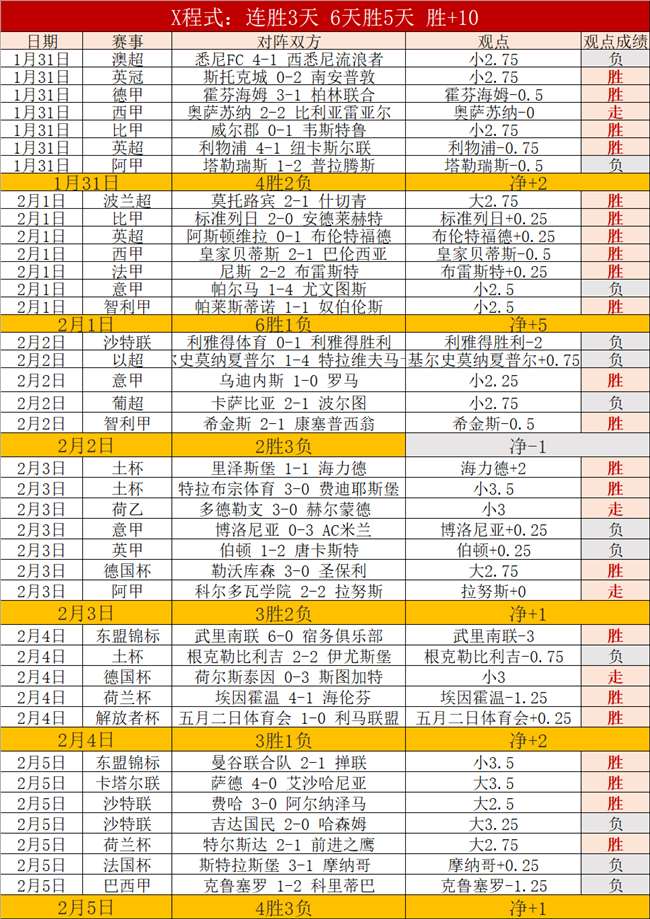 澳超焦点,喷气机主场,燃情对决,开云体育,开云体育官网,开云体育app,开云体育平台,KAIYUN,SPORTS,kaiyun登录入口