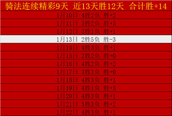 欧冠风云突,皇马,分领跑,开云体育,开云体育官网,开云体育app,开云体育平台,KAIYUN,SPORTS,kaiyun登录入口