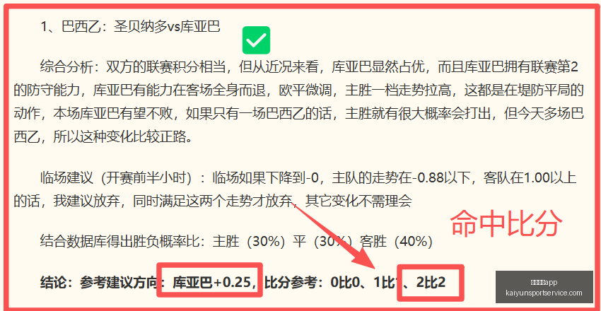 开运体育,官网数据冲,引发,开运体育App官网,开运体育App下载,开运体育直播,开运体育资讯,开运体育平台