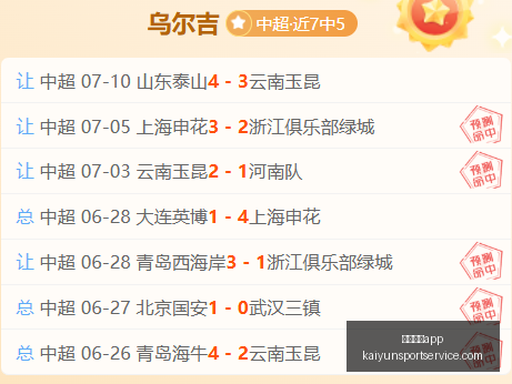 开运体育,开运体育app,开运体育App官网,开运体育App官网,开运体育App下载,开运体育直播,开运体育资讯,开运体育平台