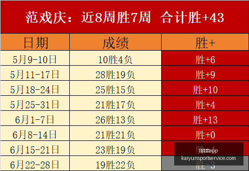 开运体育,官网突发变,动结果已公,开运体育App官网,开运体育App下载,开运体育直播,开运体育资讯,开运体育平台