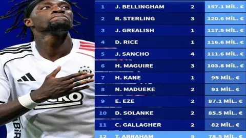 荷兰球星遭挑衅引发球场混战：冲突加剧，女裁判反应震惊