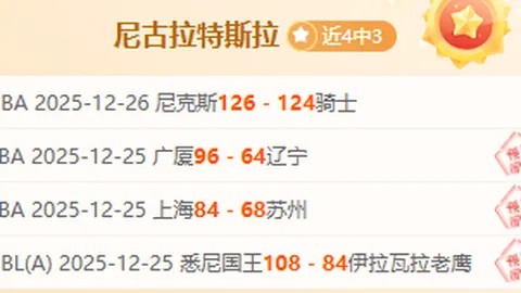 “2025年卡塔尔世界杯中北美区预选赛积分排行榜”