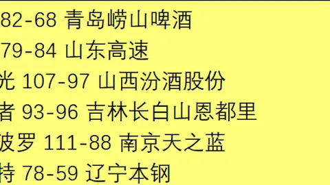“茹子楠28秒闪电破门，中超最快快攻进球刷新第二纪录”
