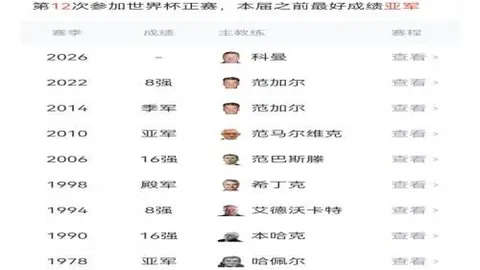 2026乌拉后备战报开运体育直播：佩纳罗尔与蒙得维多后备队巅峰对决解析