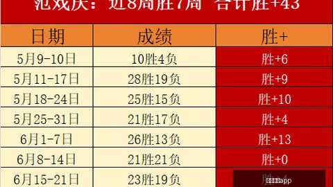 开运体育app开运体育App官网突发变动结果已公布
